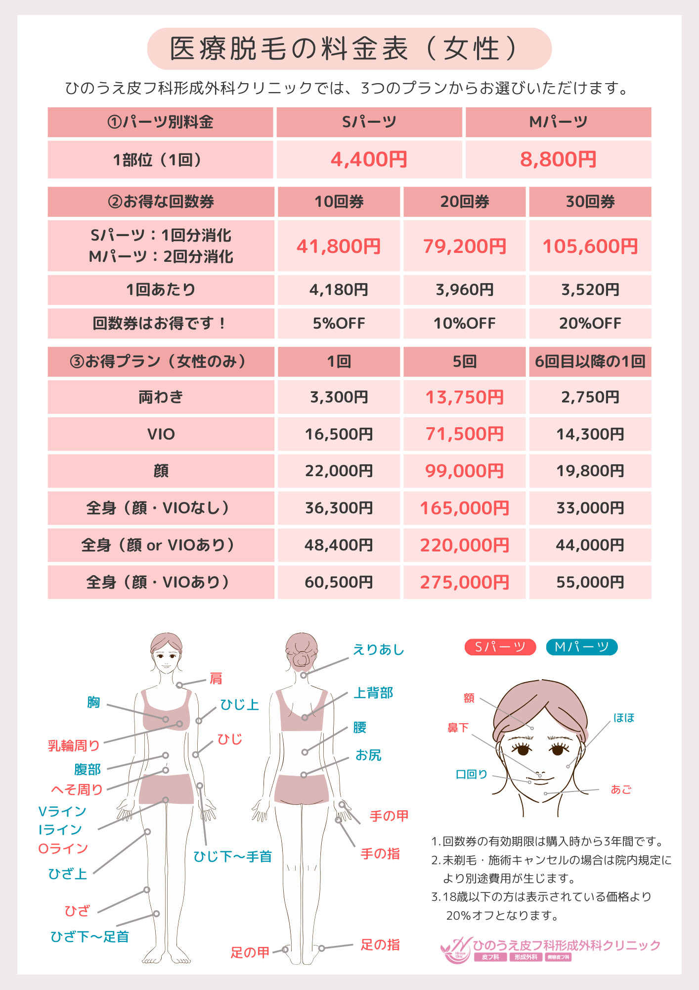 女性 医療脱毛の料金表